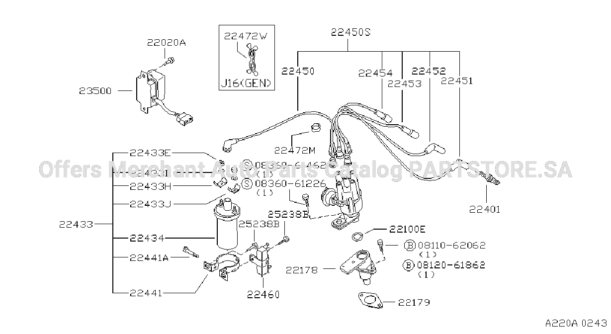 Ignition System
