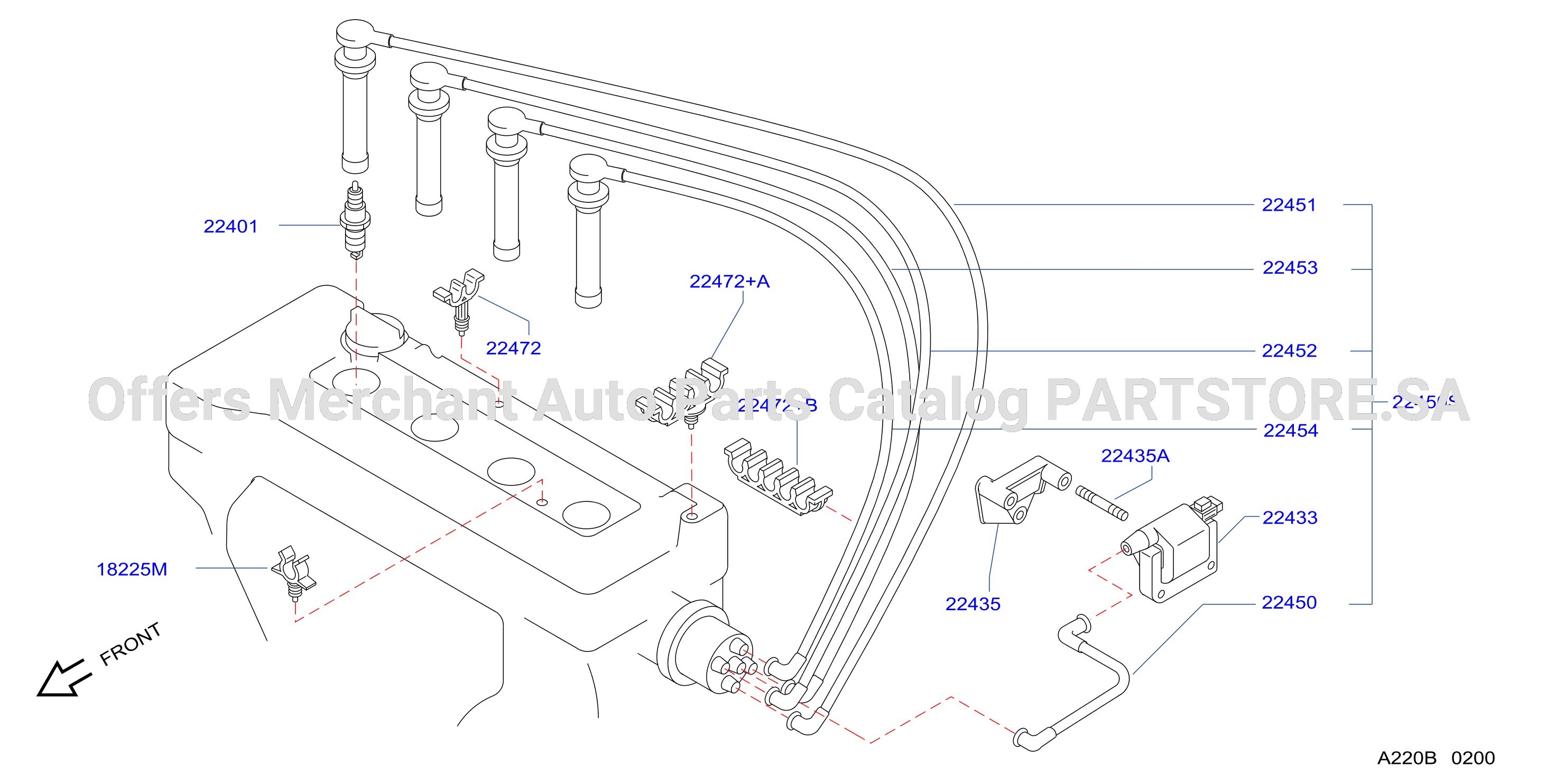 Ignition System