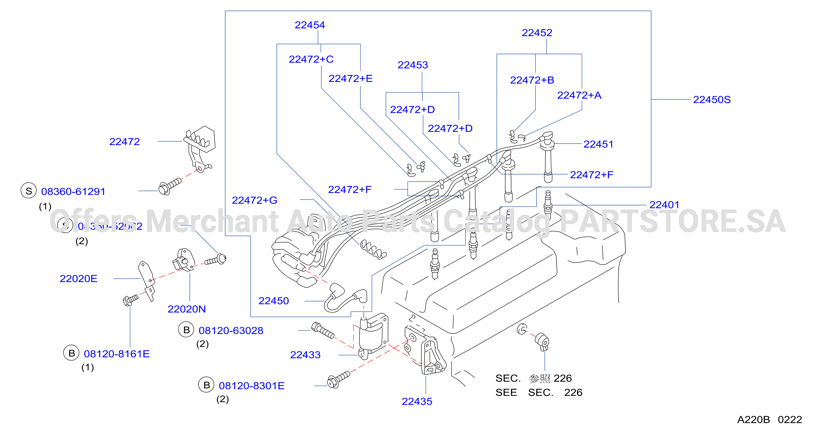 Ignition System
