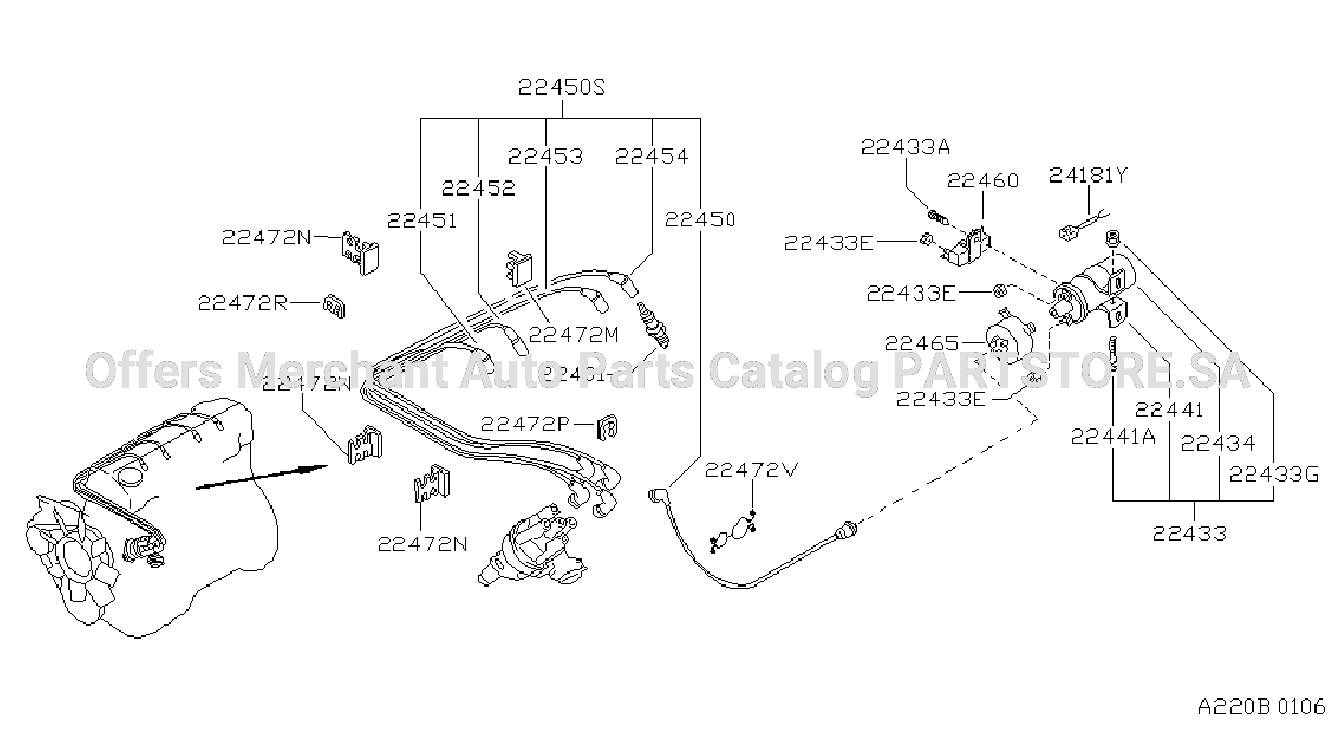 Ignition System