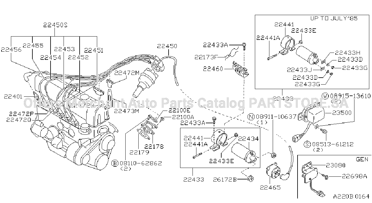 Ignition System