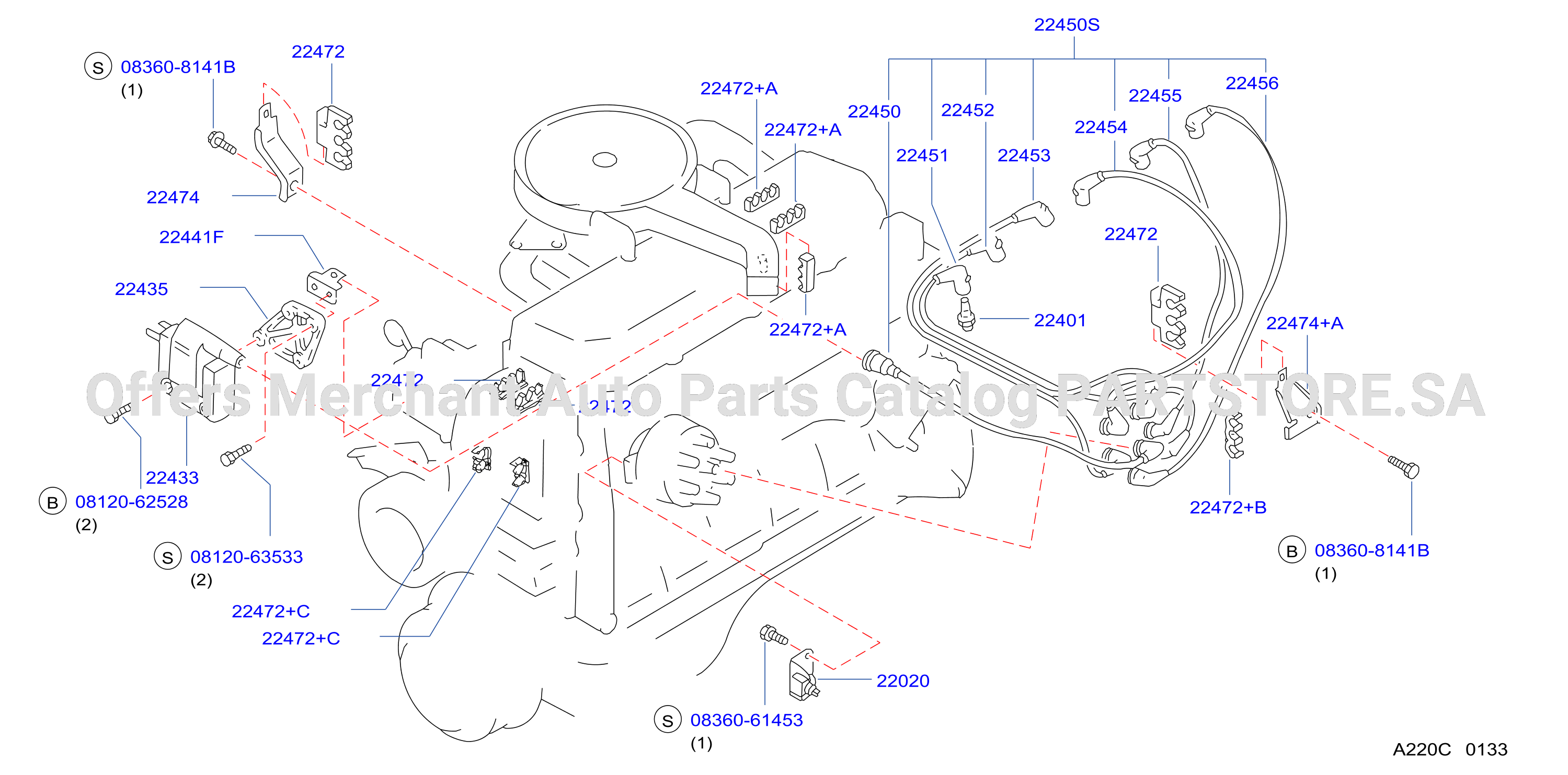 Ignition System