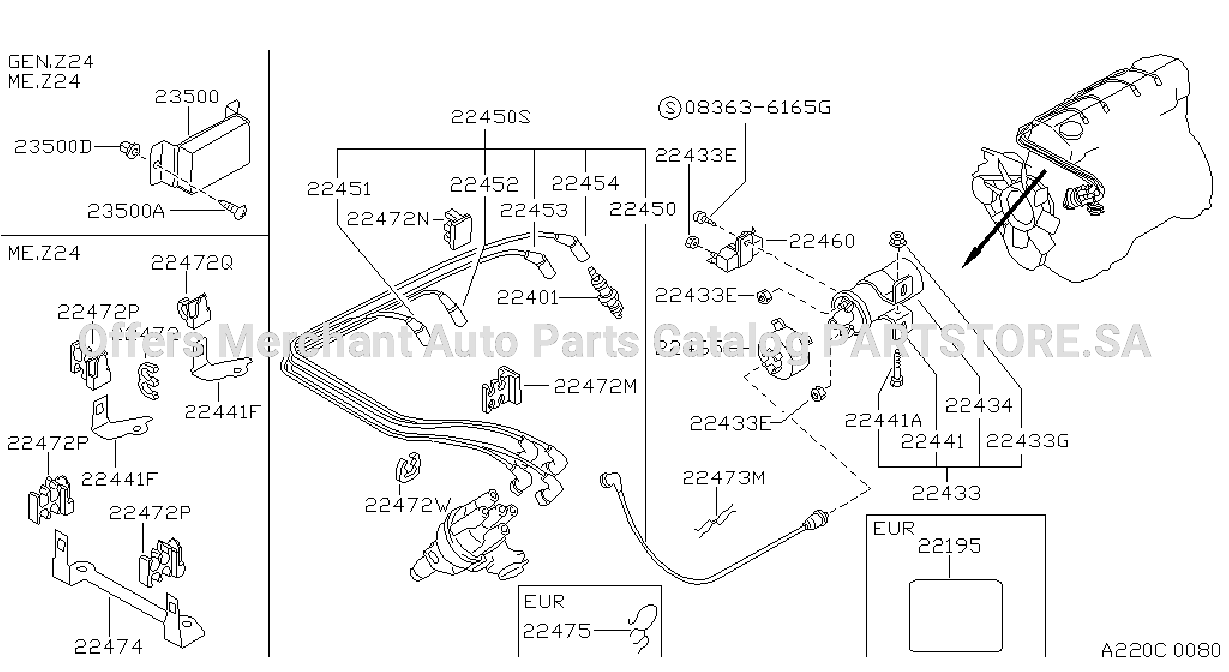 Ignition System