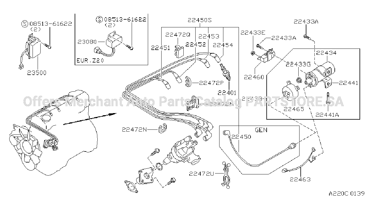 Ignition System