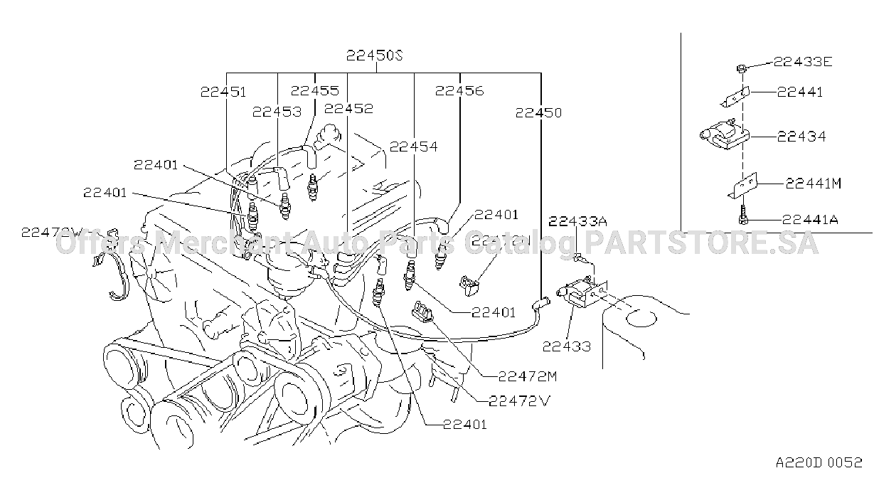 Ignition System