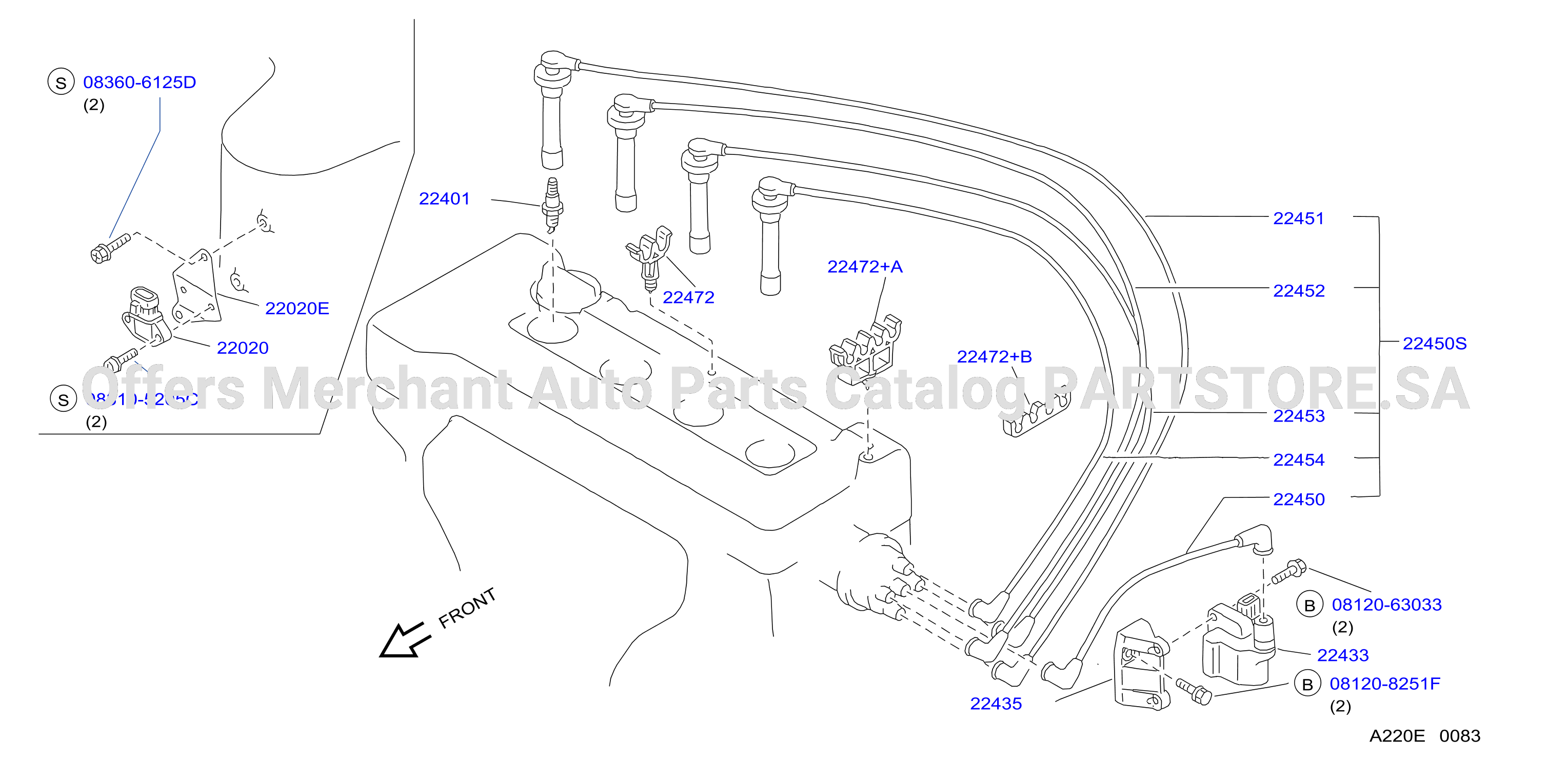 Ignition System