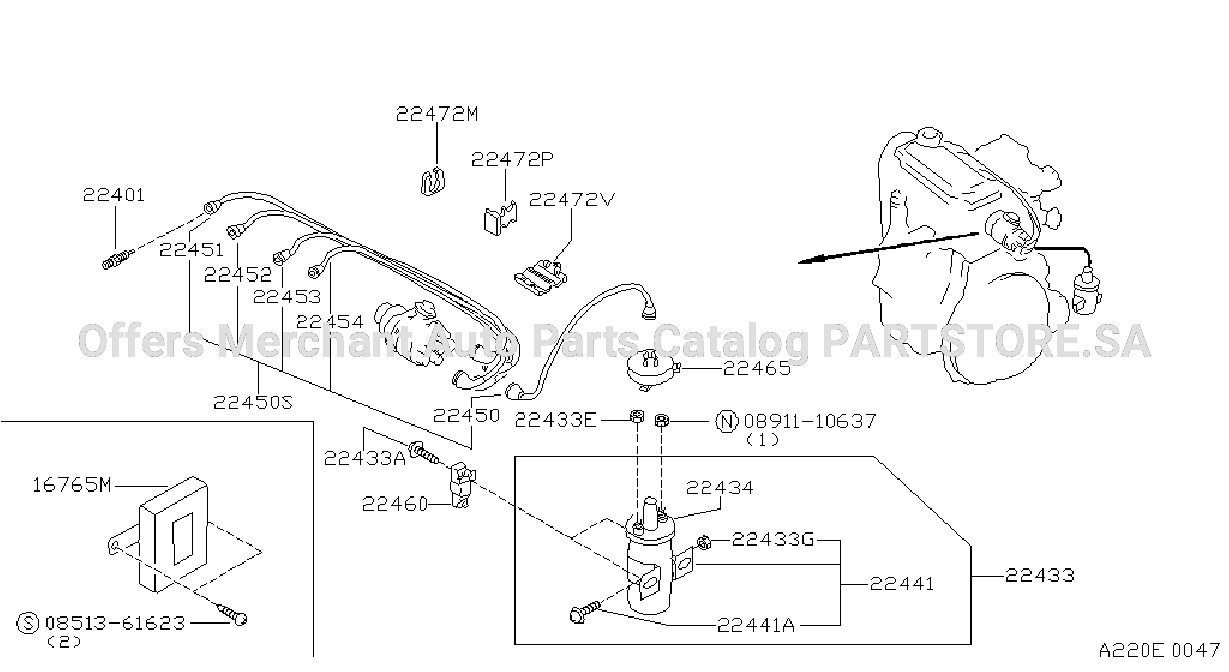 Ignition System