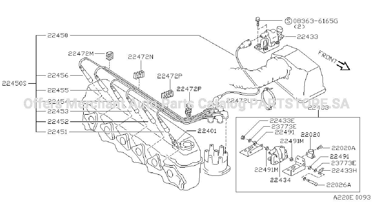 Ignition System