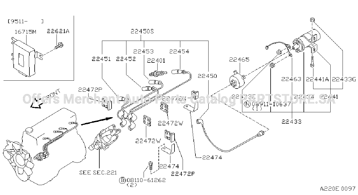 Ignition System