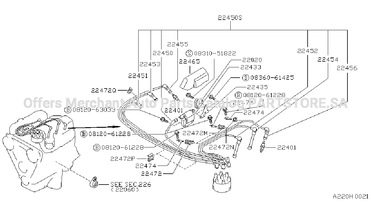 Ignition System