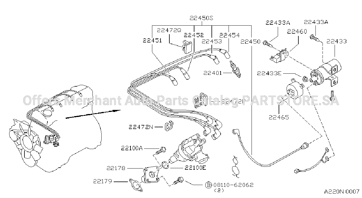 Ignition System