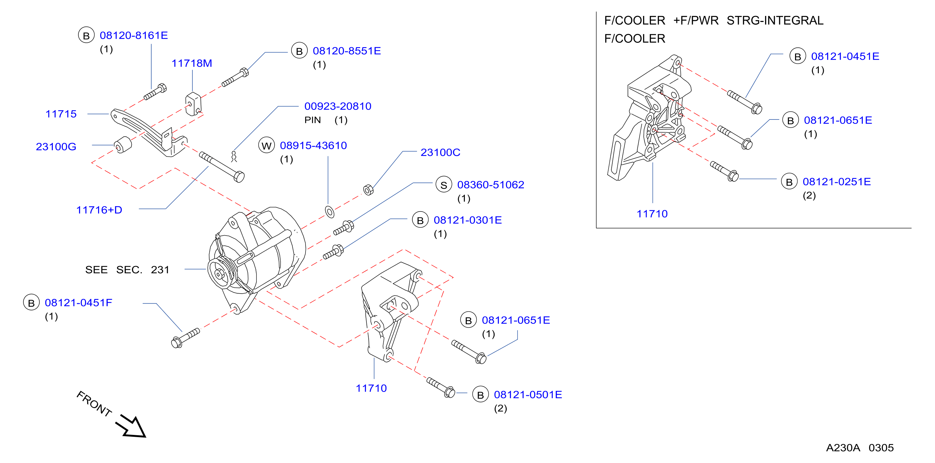 Alternator Fitting