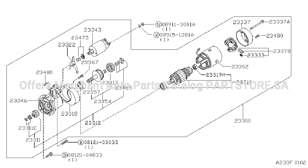 Starter Motor Part 2