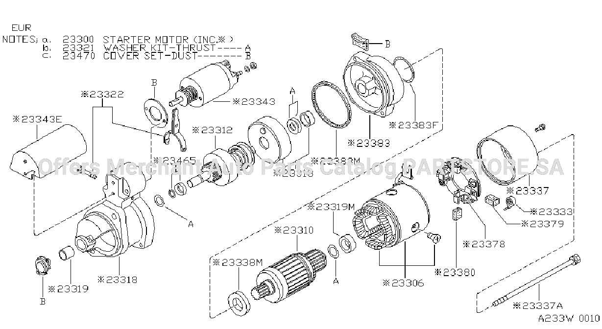 Starter Motor