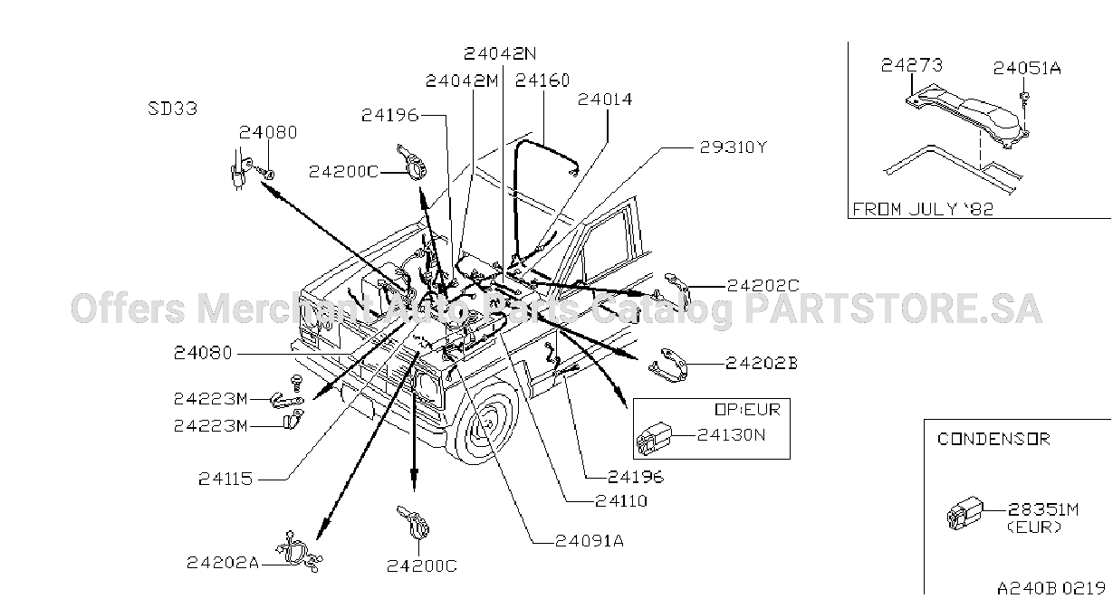 Wiring Body