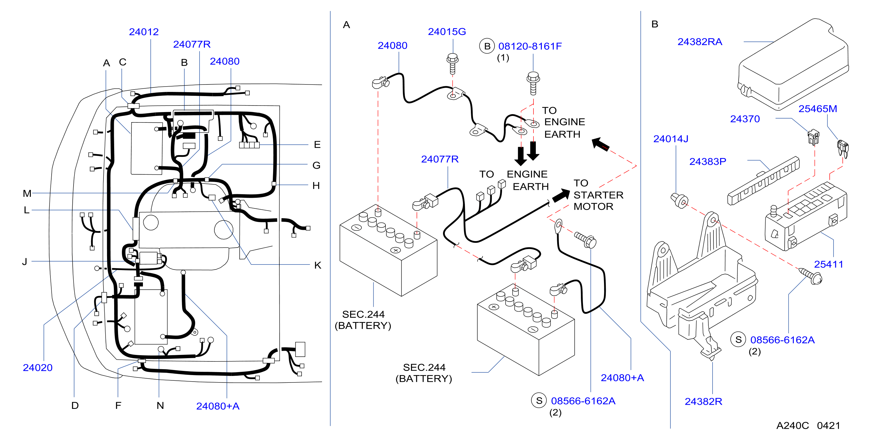 Wiring Engine Room