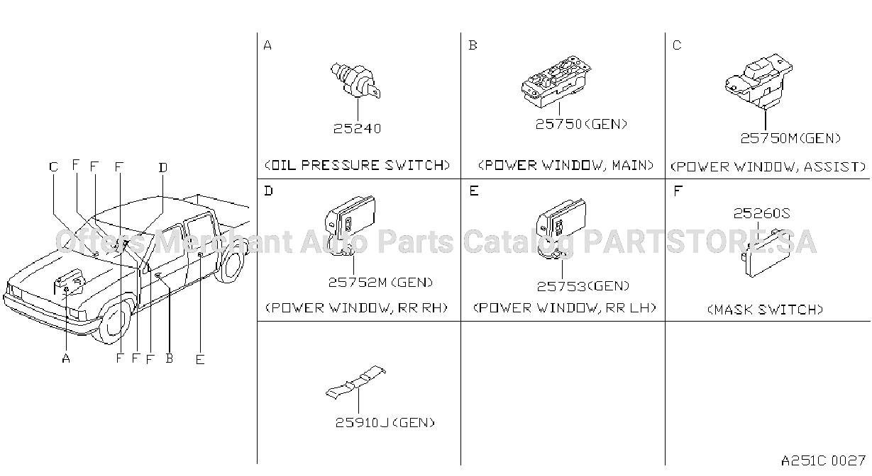 Switch Body