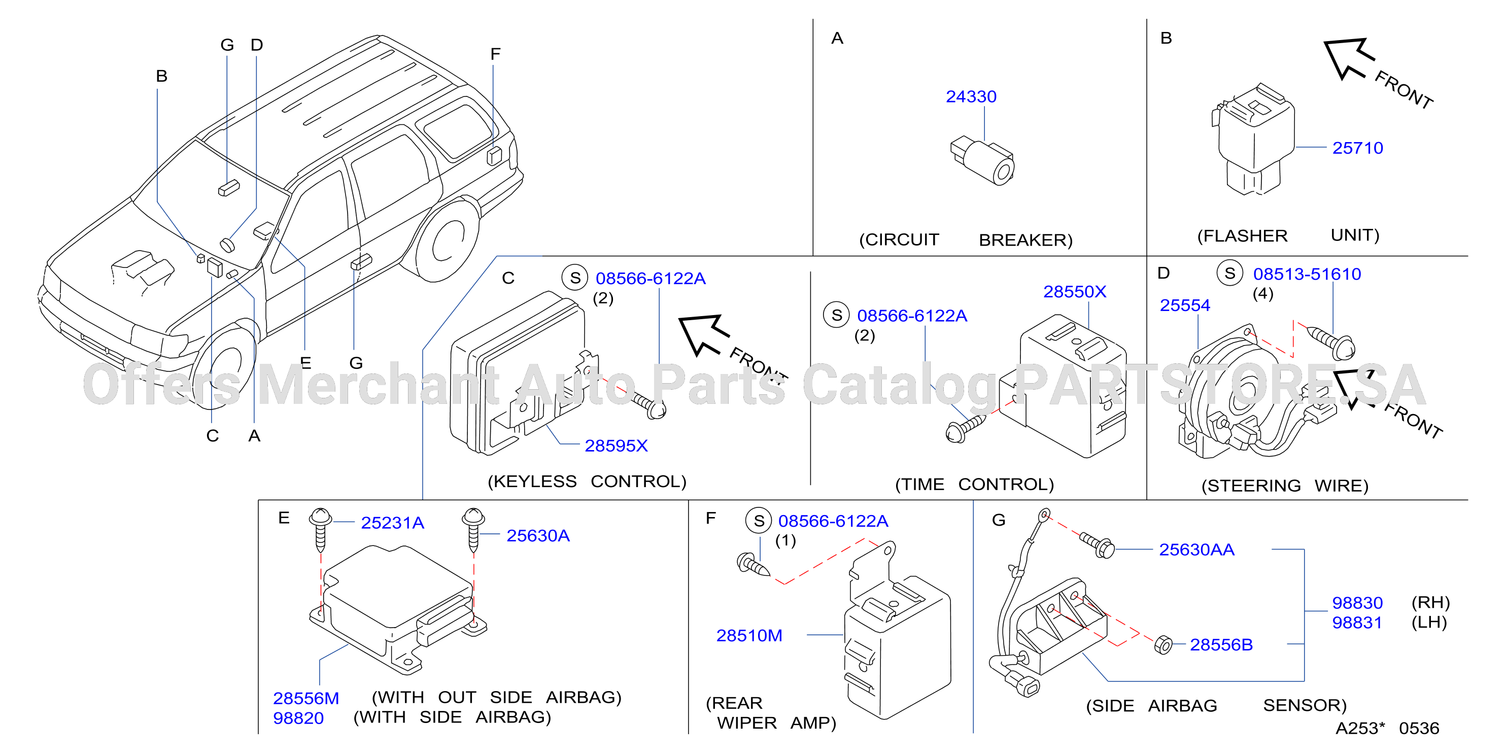 Electrical Unit Body
