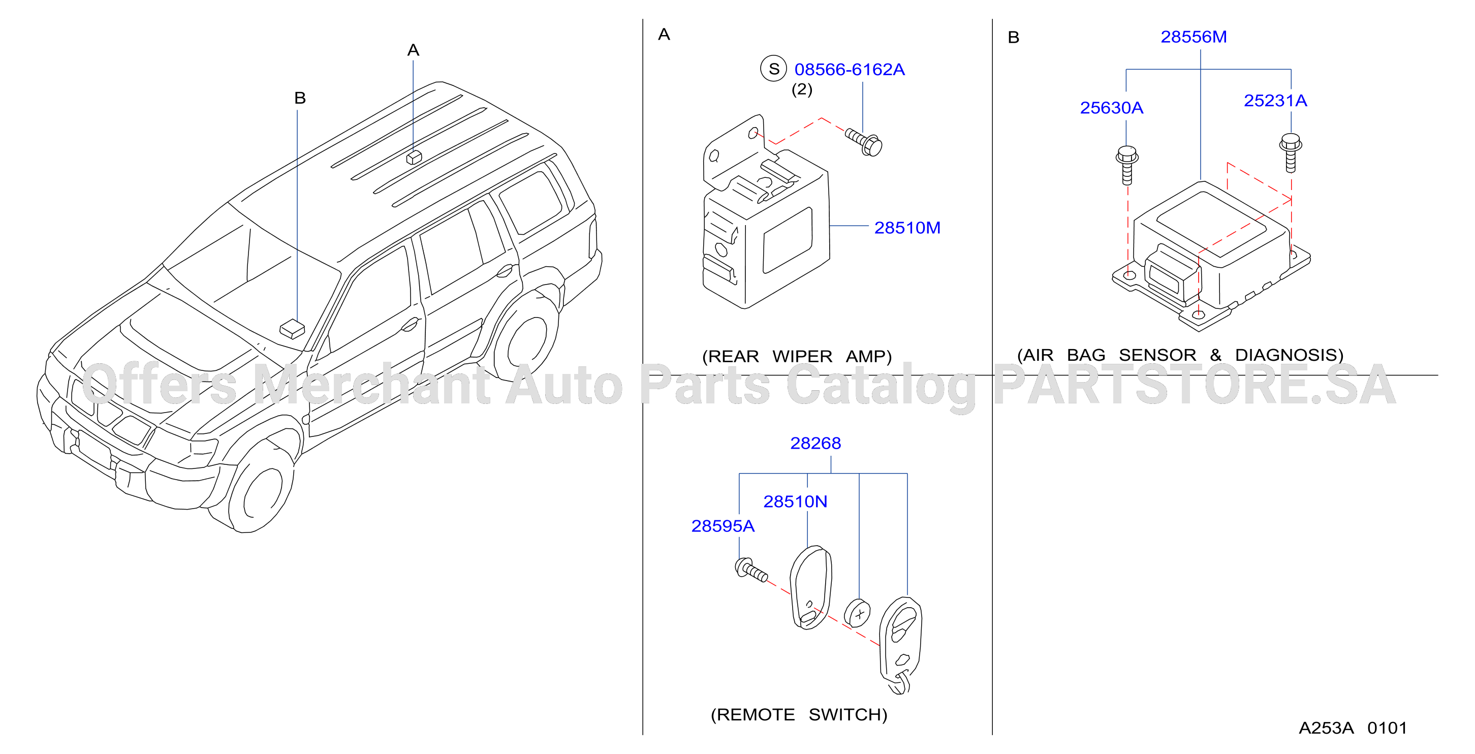 Electrical Unit Body