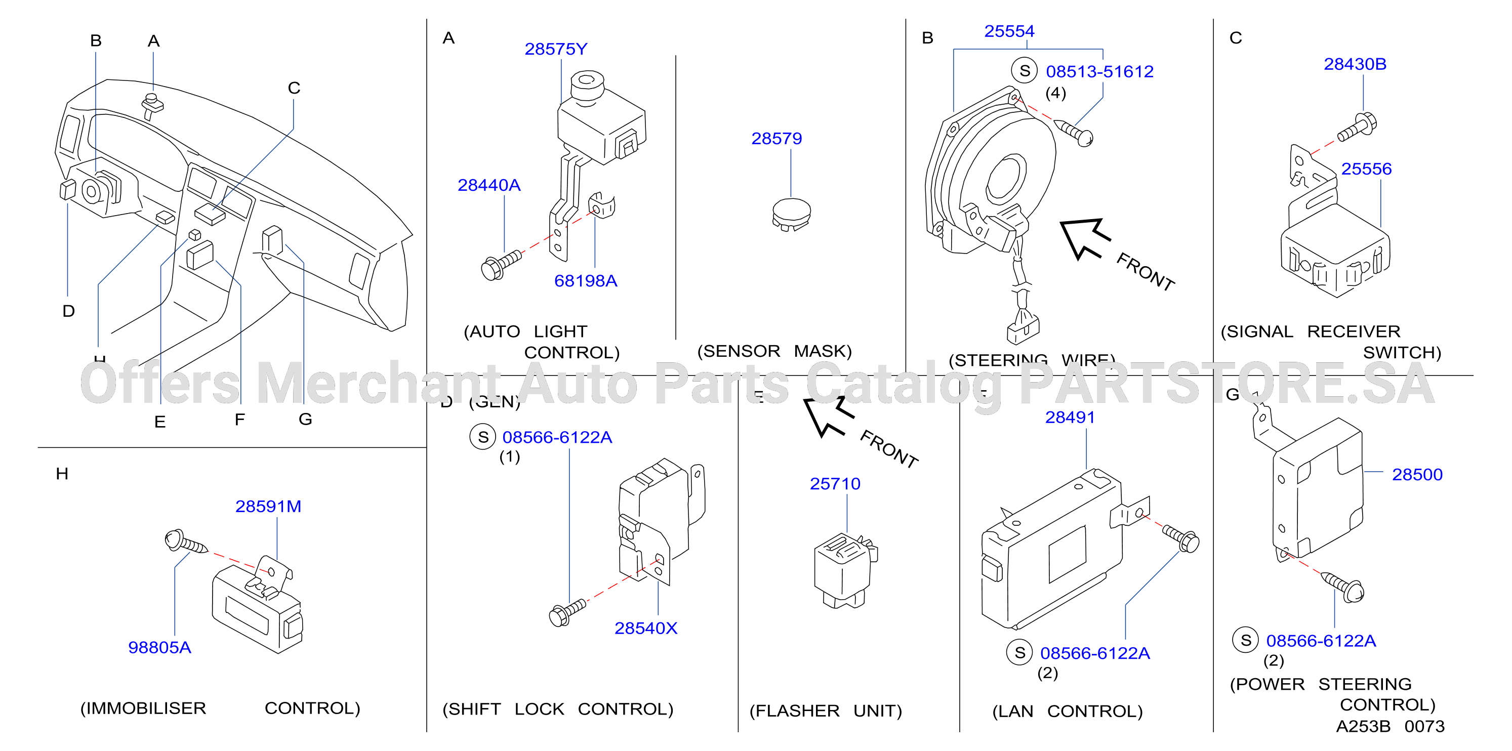 Electrical Unit Body