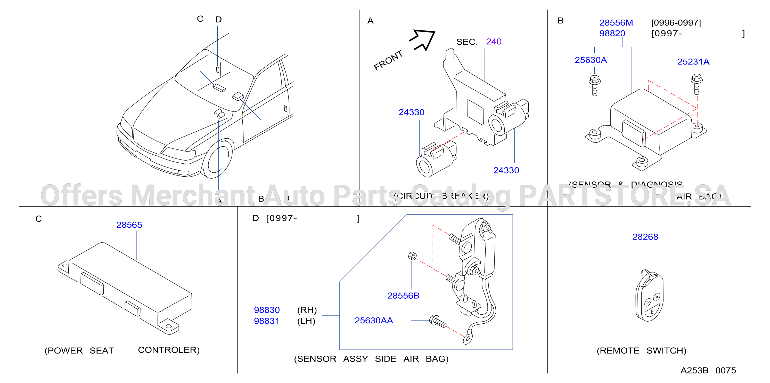 Electrical Unit Body