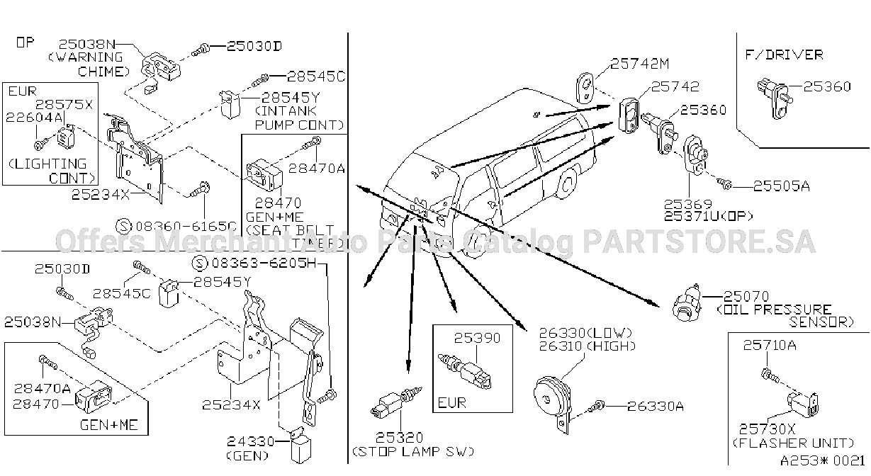 Electrical Unit