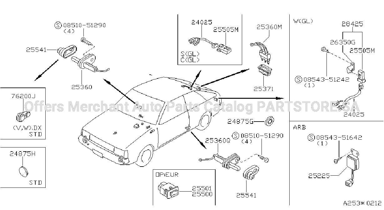 Electrical Unit Part 2