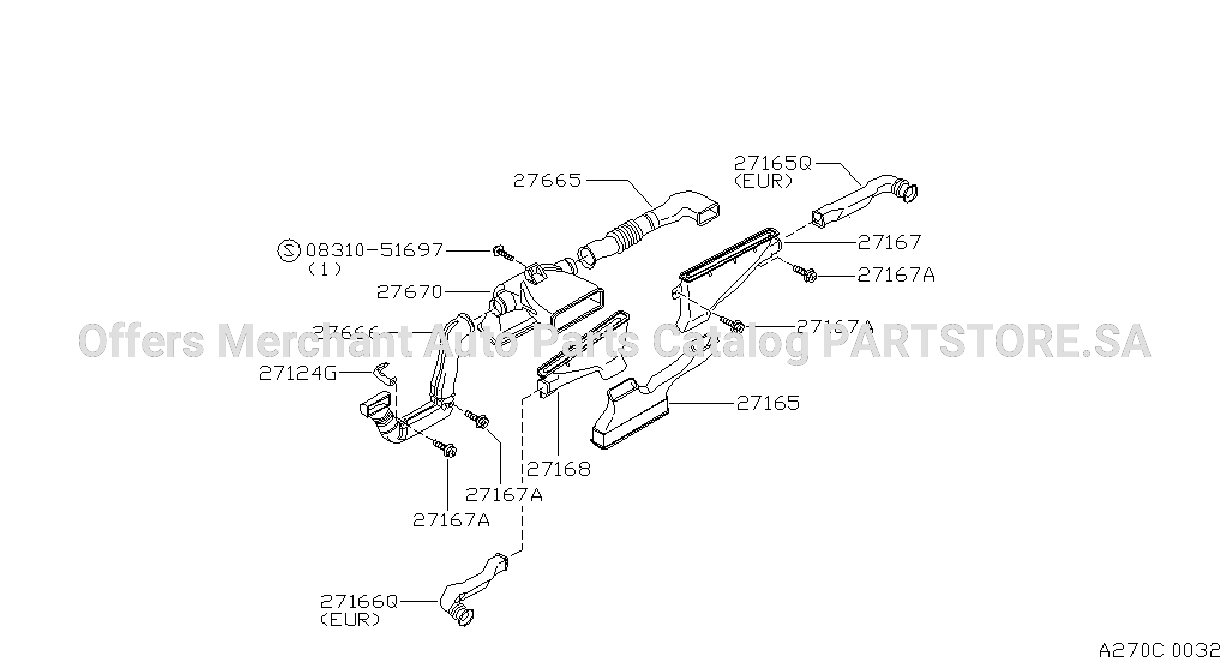 دفاية