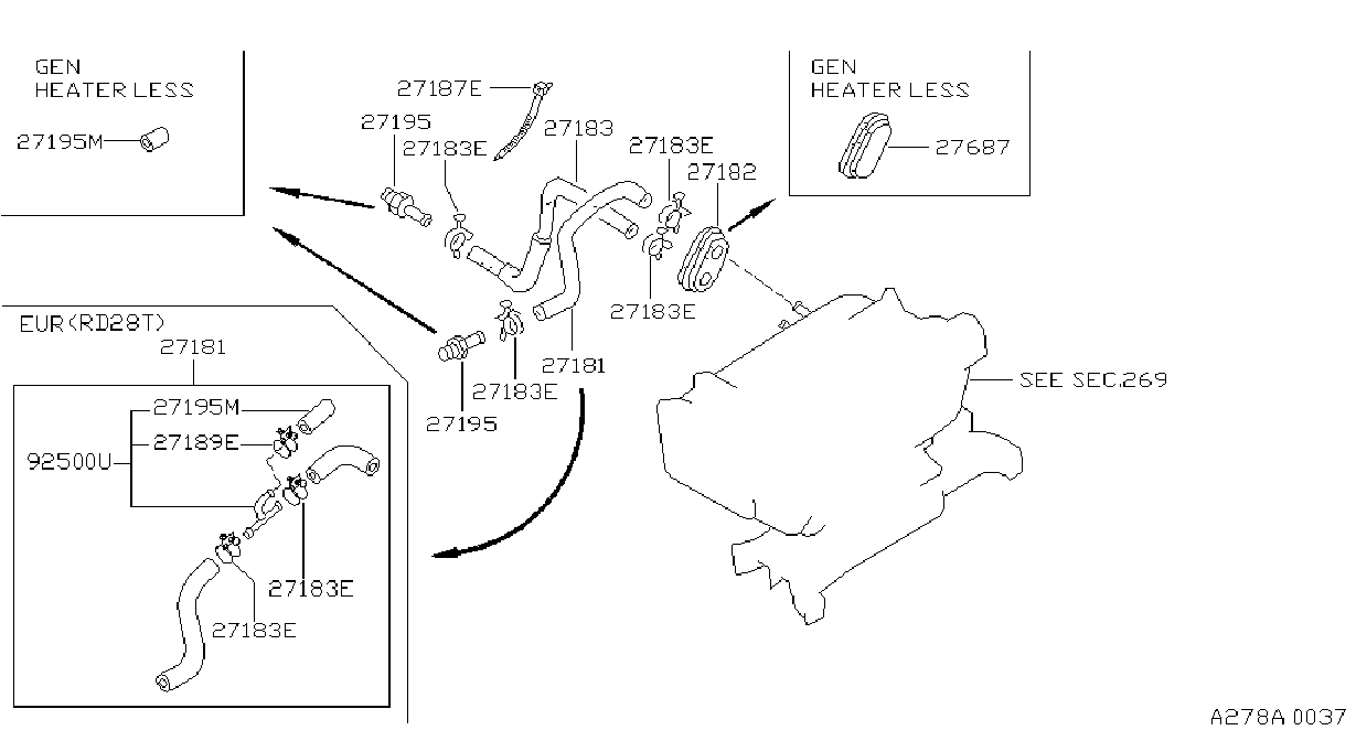 ليات دفاية