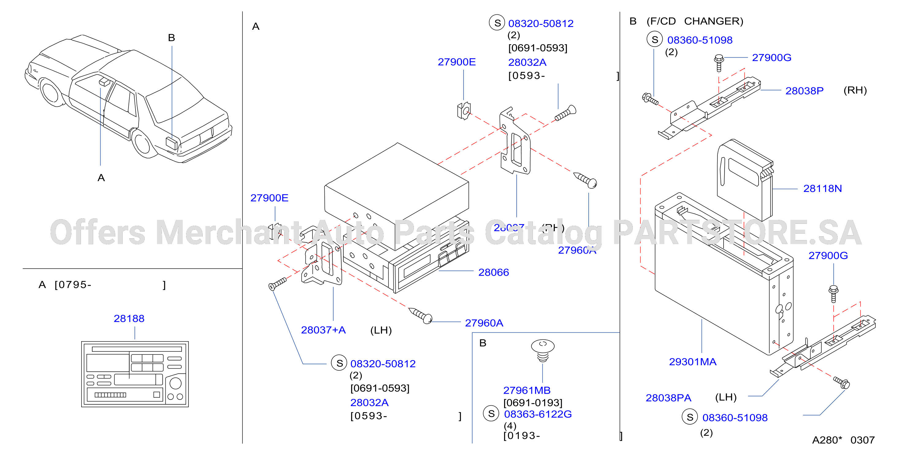Audio Visual Unit