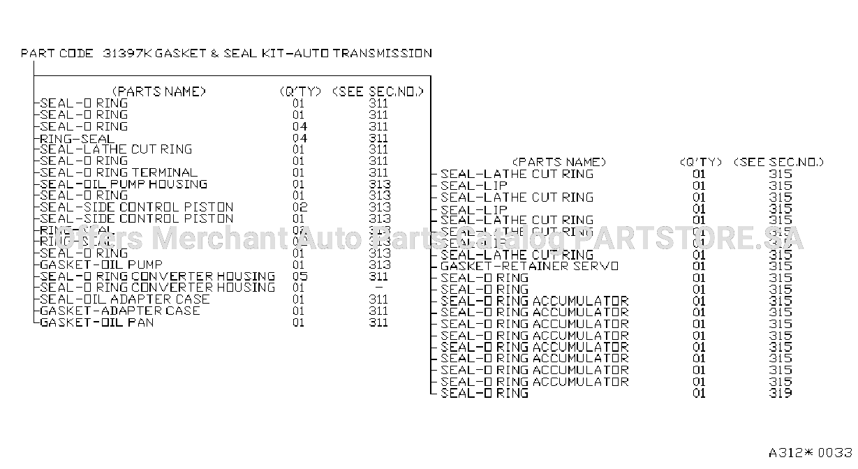 Gasket Seal Kit