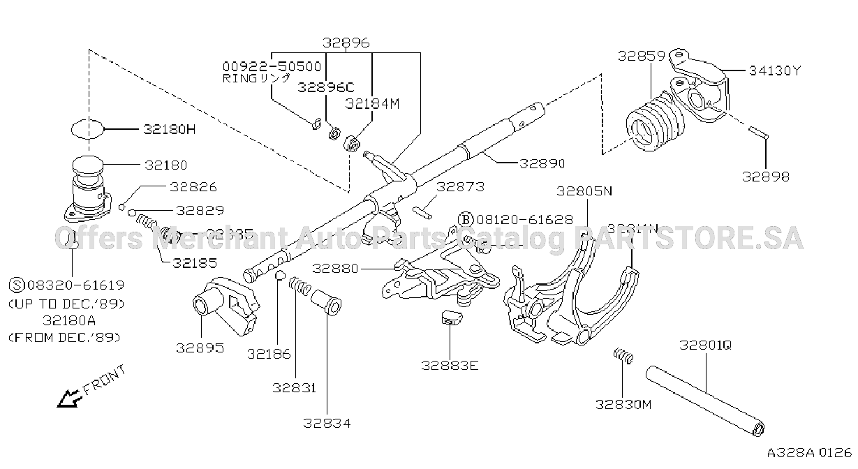 Transmission Shift Control