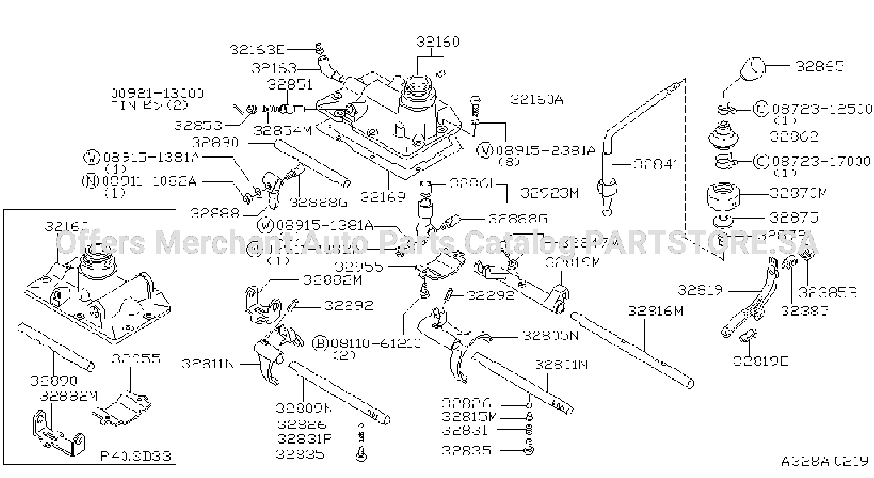 Transmission Shift Control