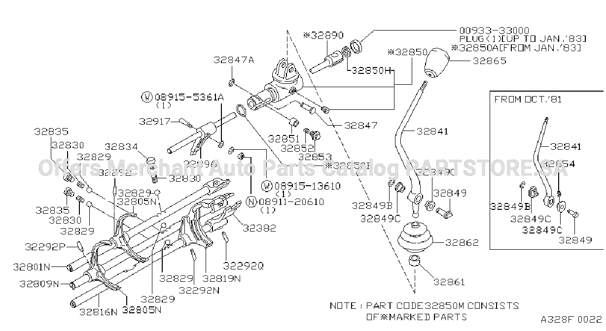 Transmission Shift Control