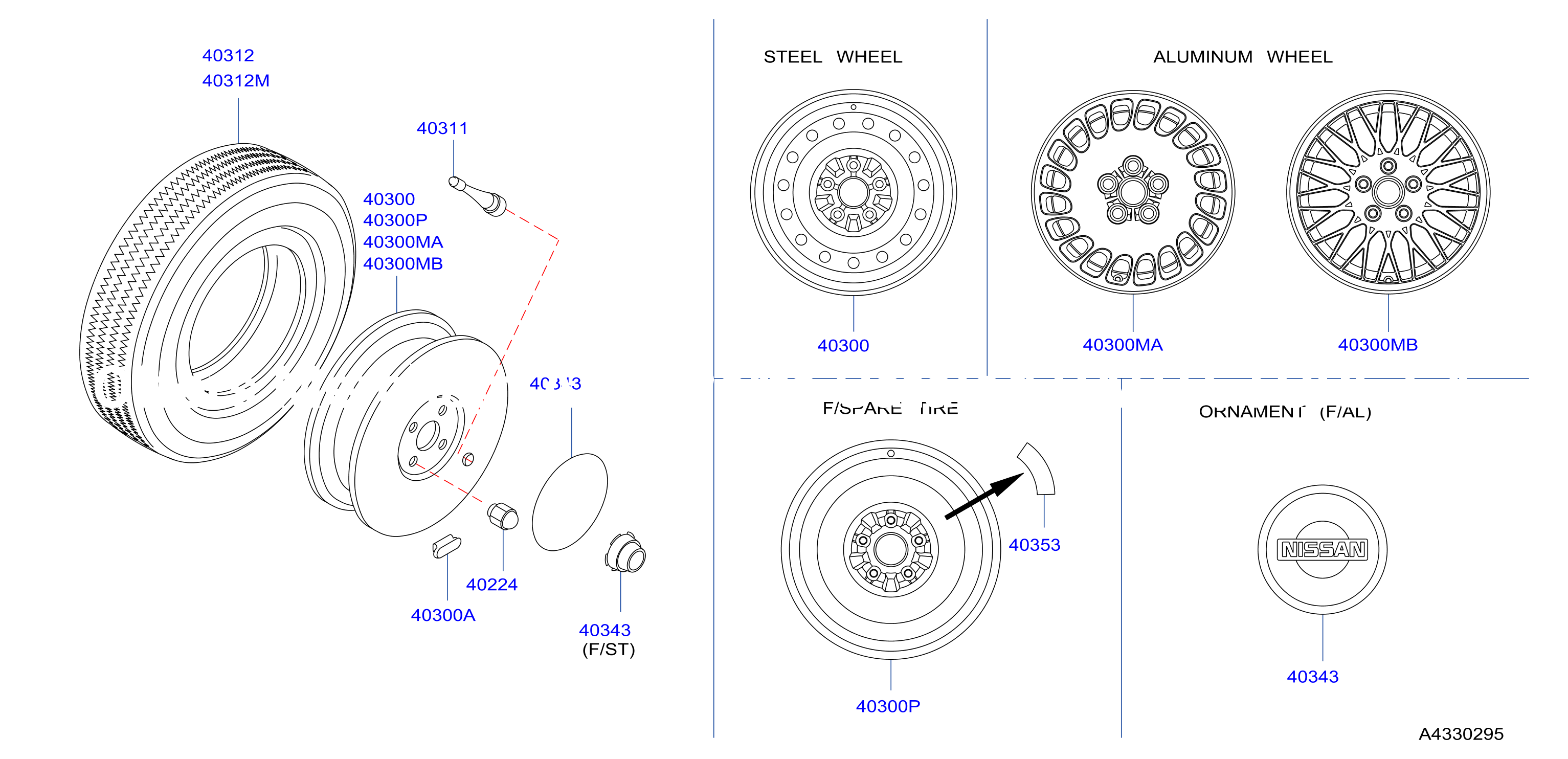 Road Wheel Tire