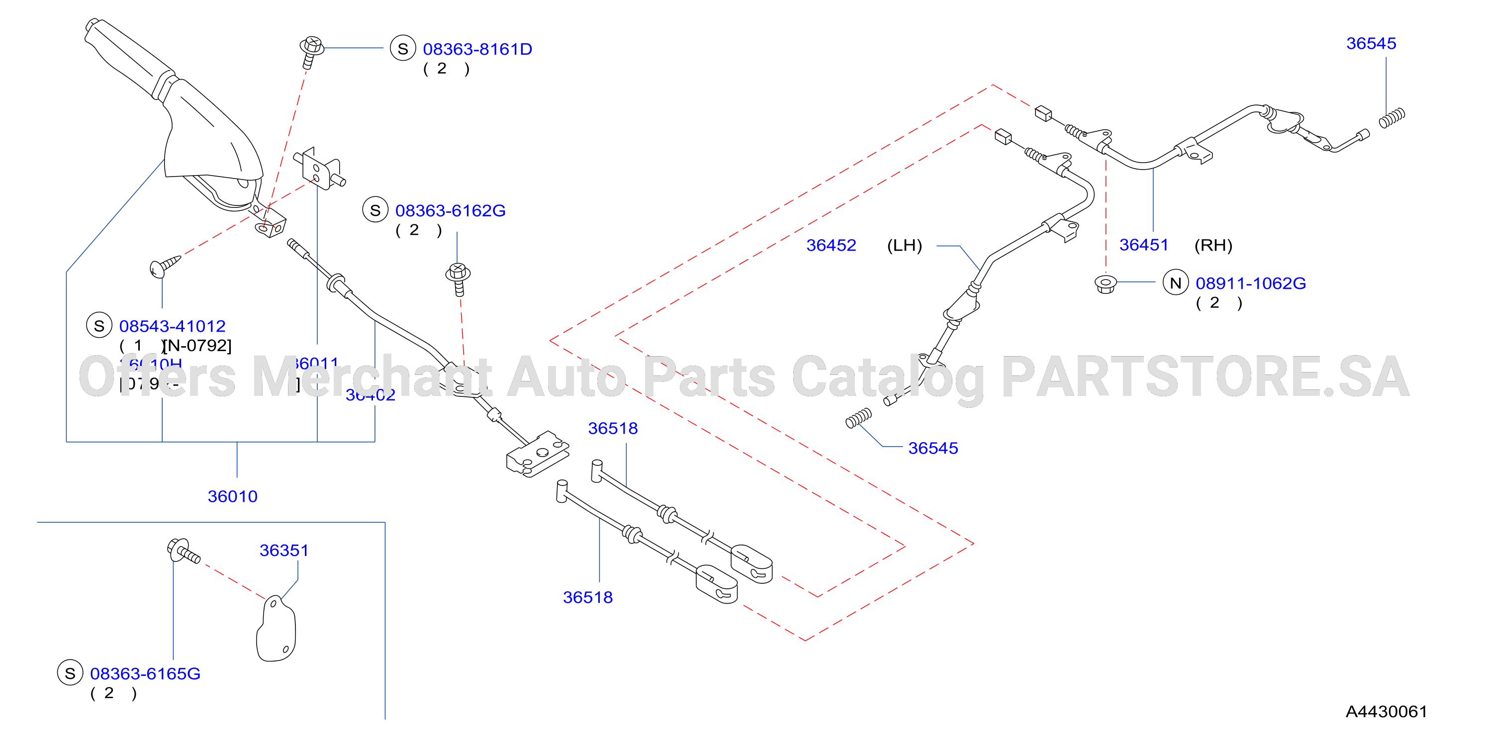 Parking Brake Control