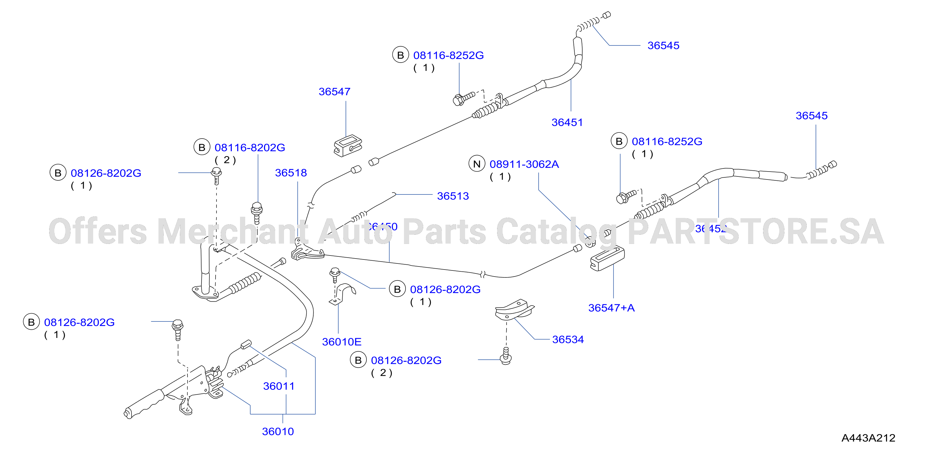 Parking Brake Control
