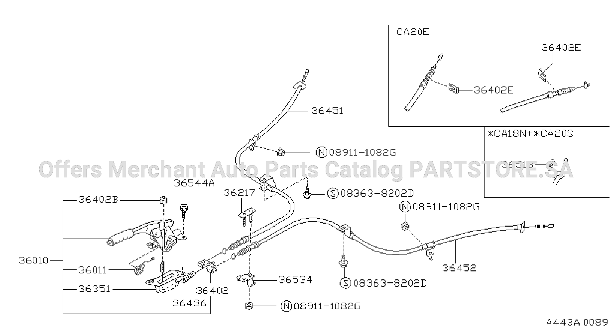 Parking Brake Control