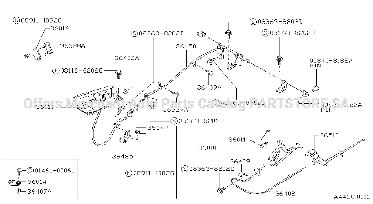 Parking Brake Control