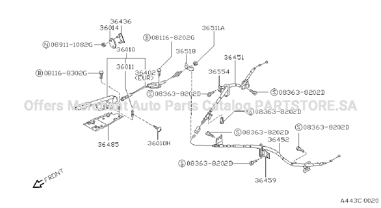 Parking Brake Control
