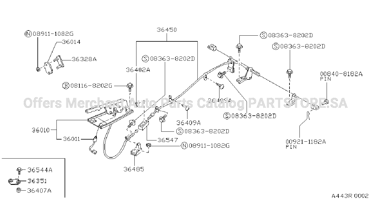 Parking Brake Control