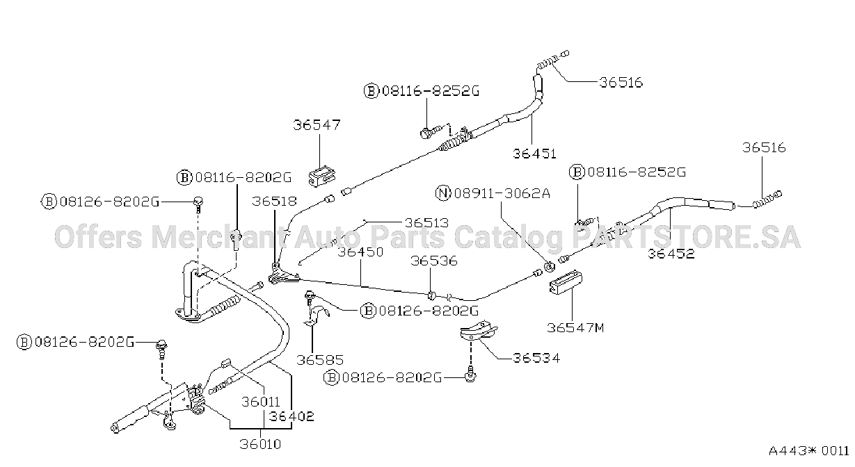 Parking Brake Control