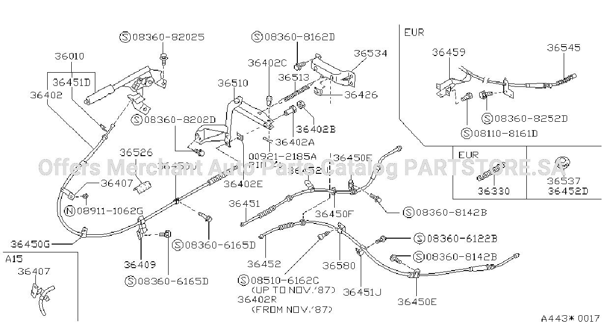 Parking Brake Control