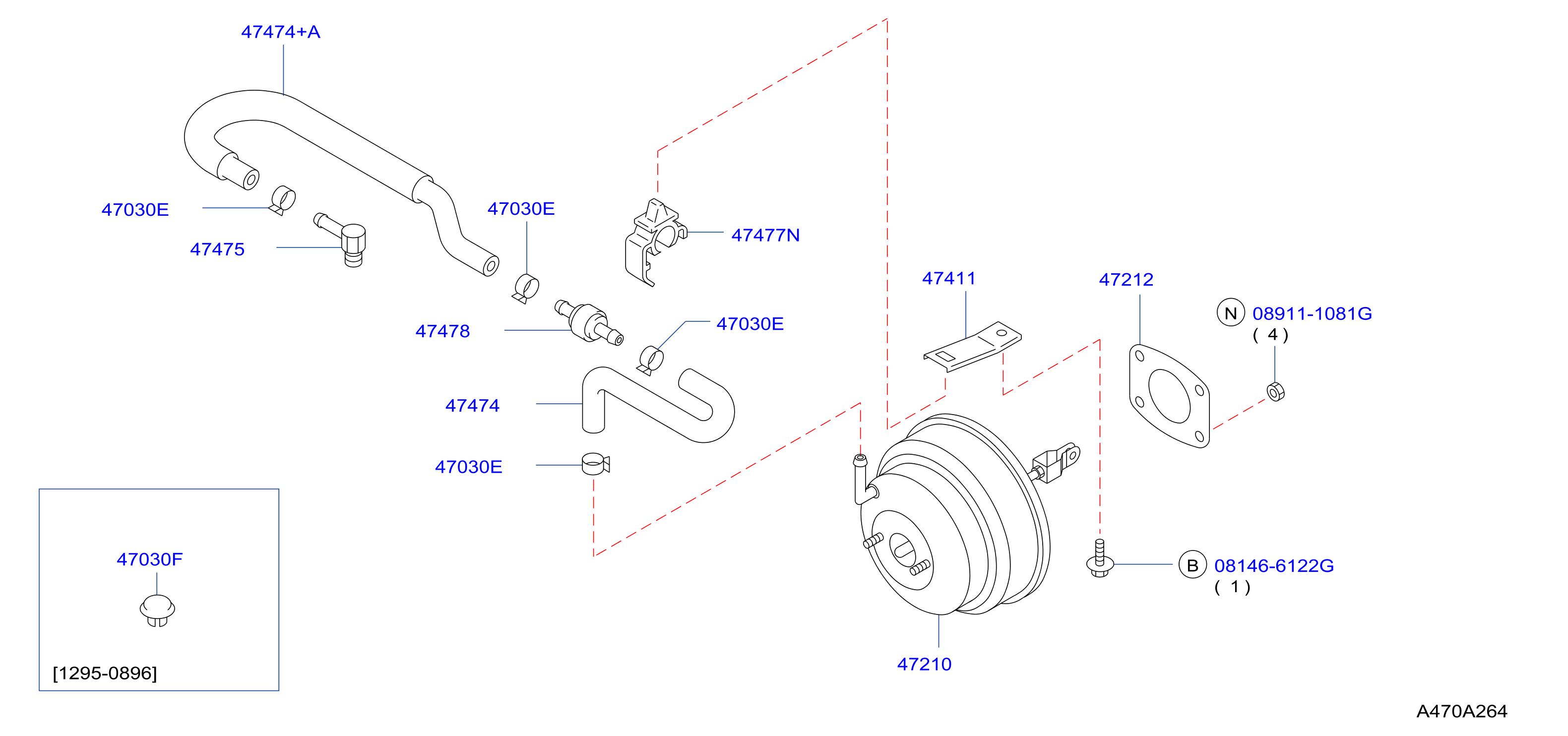 Brake Servo Servo Control