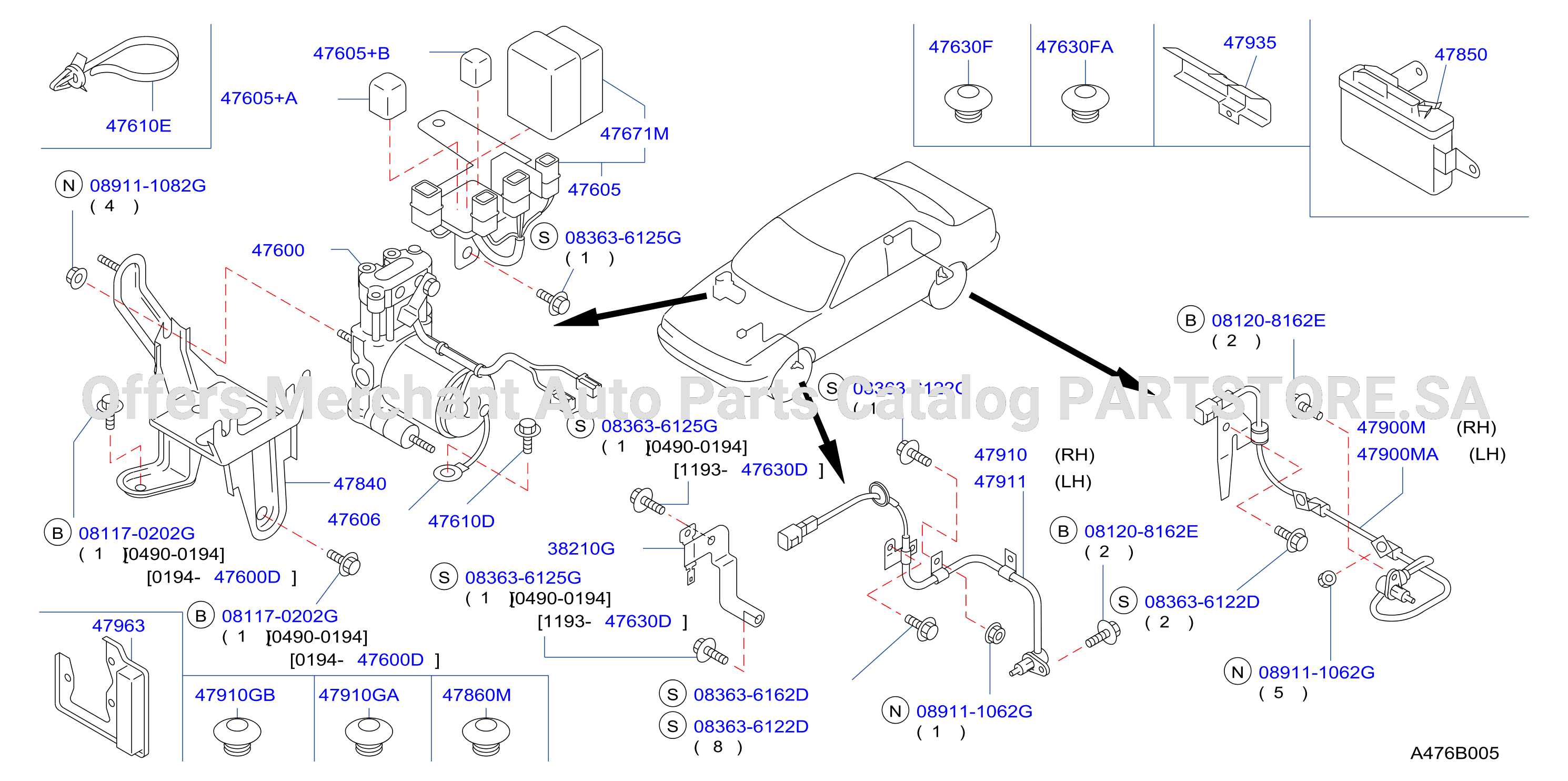 Anti Skid Control