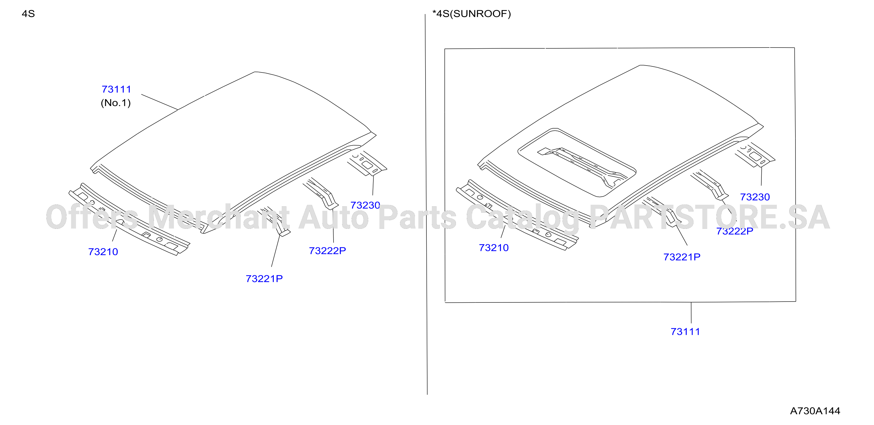 Roof Panel Fitting