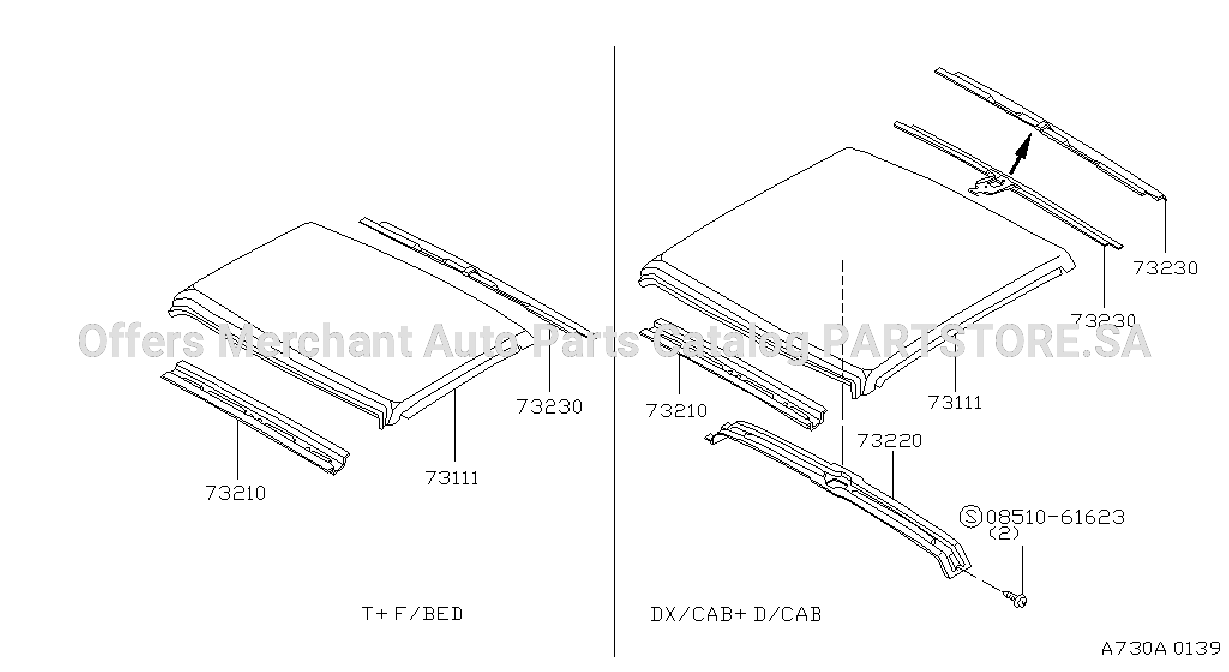 Roof Panel Fitting