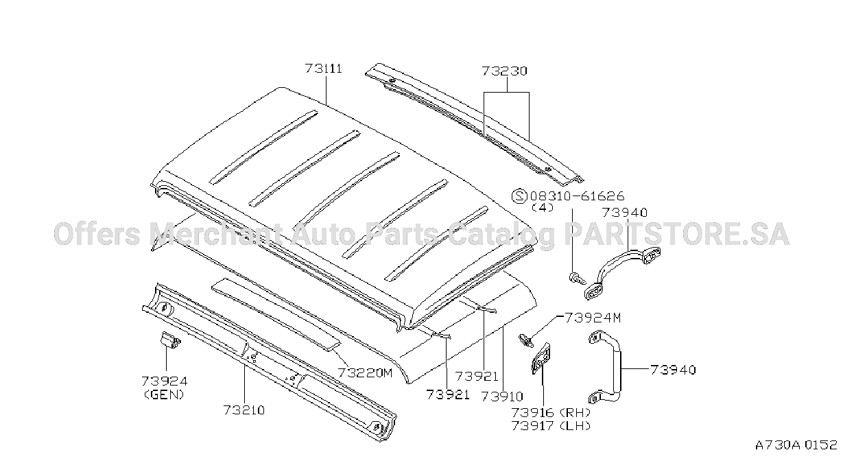 Roof Panel Fitting