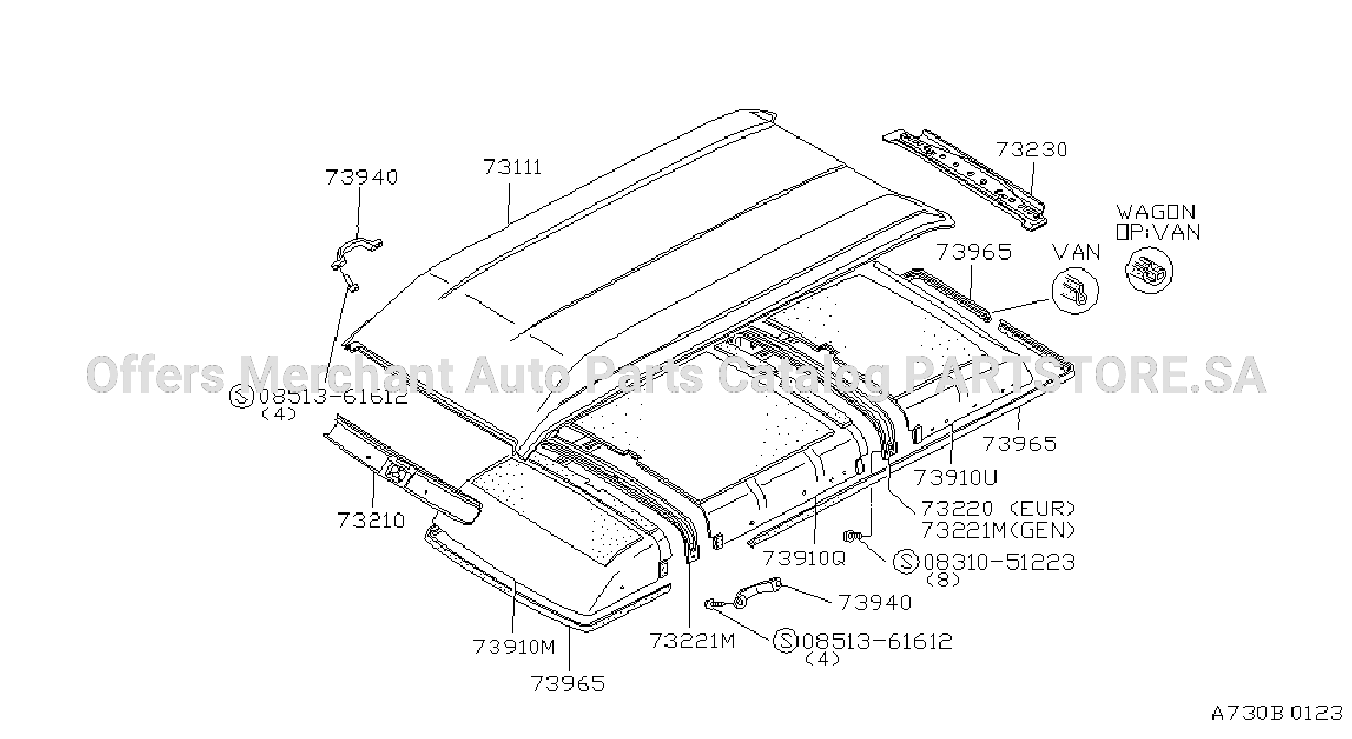 Roof Panel Fitting
