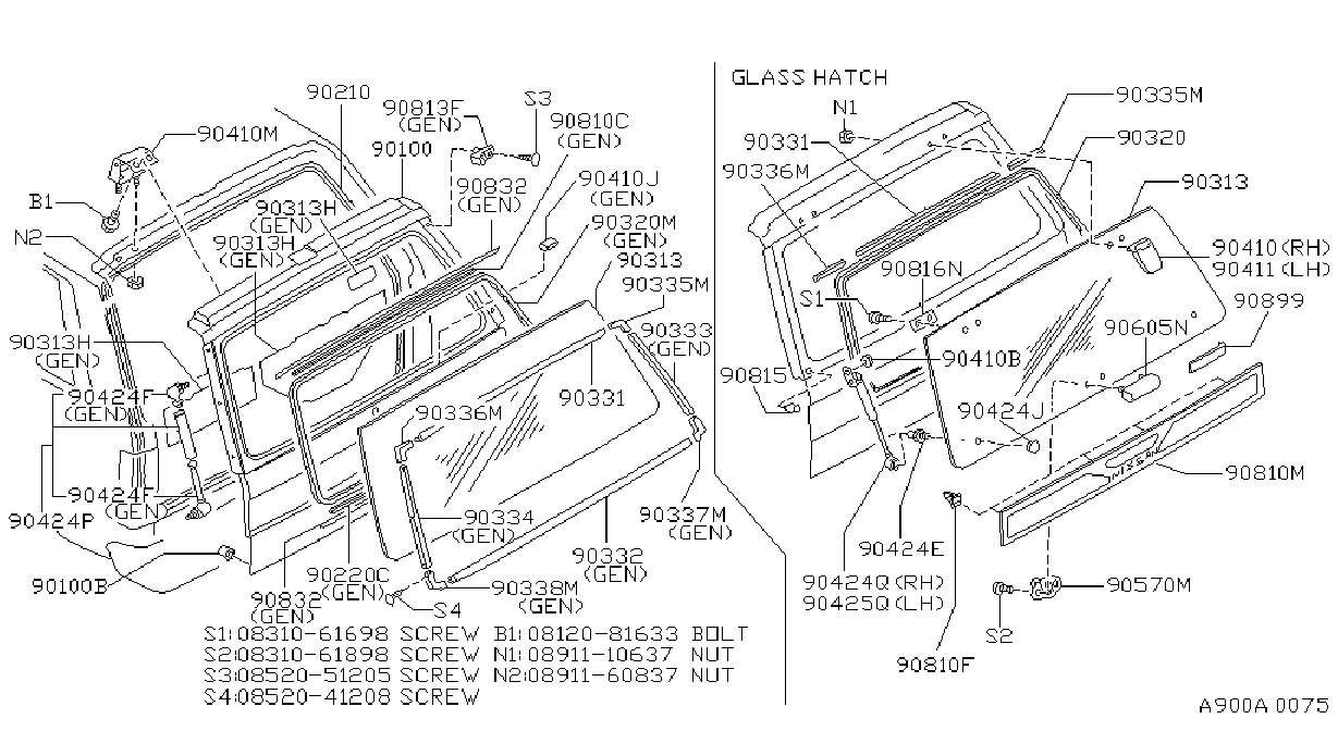 Back Door Panel Fitting